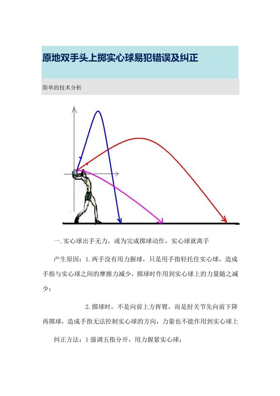 原地双手头上掷实心球易犯错误及纠正_第1页