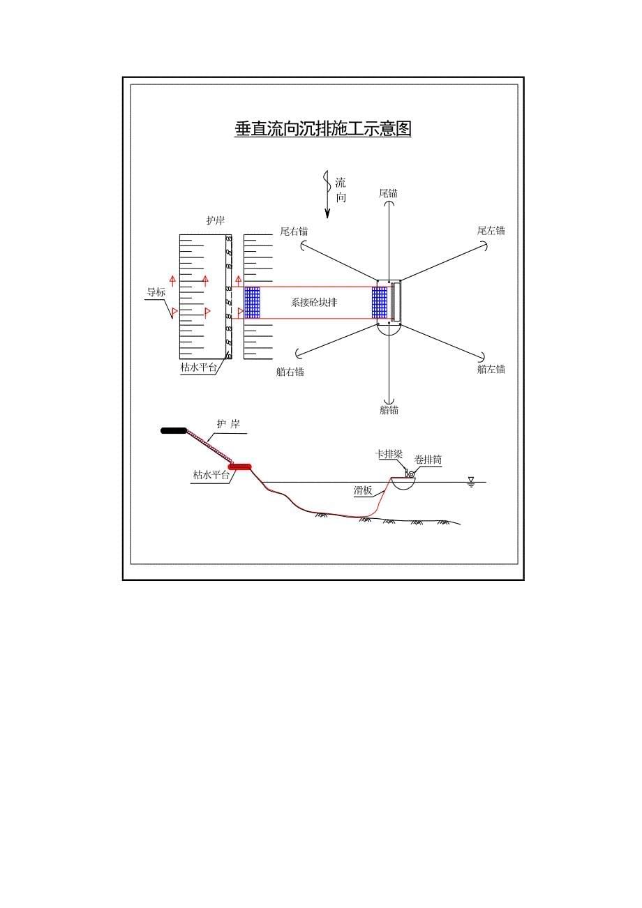 沉排护底施工方案_第5页
