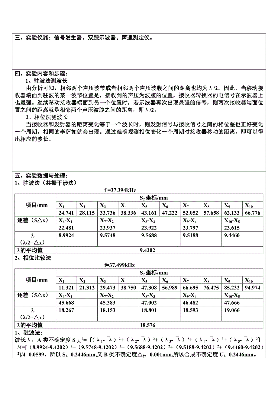 实验报告模板声速测量_第4页