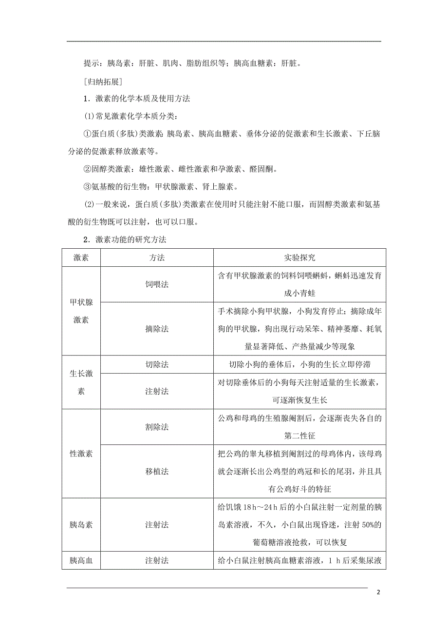 2017-2018年高中生物 第二章 生物个体的稳态 2.2 人体生命活动的调节（第2课时）人体的体液调节 神经调节与体液调节的关系学案 苏教版必修3_第2页