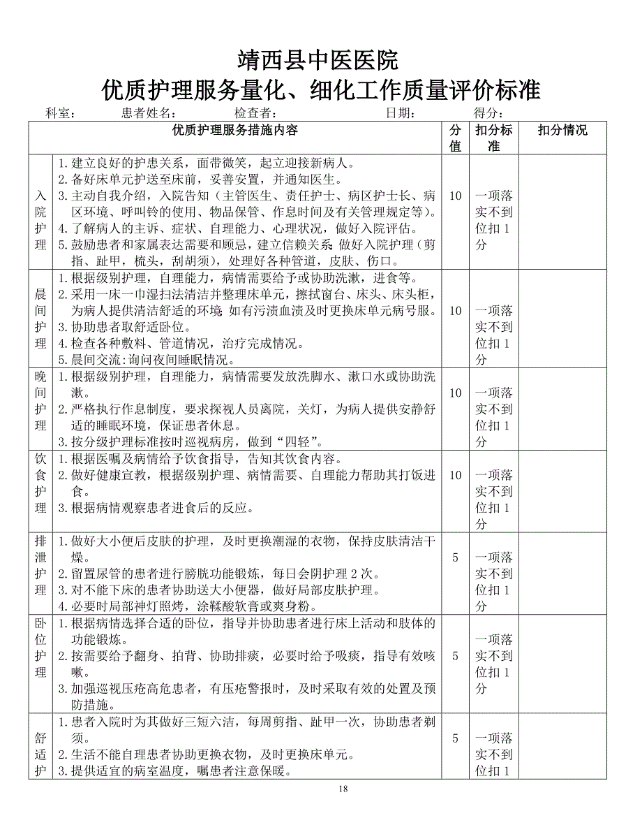 优质护理服务量化、细化工作质量评价标准_第1页