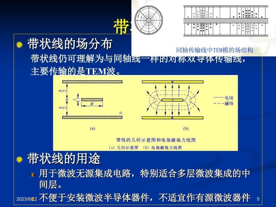 《微波技术与天线》第三章  微波集成传输线_第5页