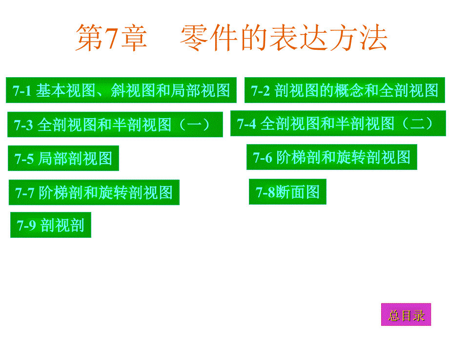 工程制图课件第7章_第1页