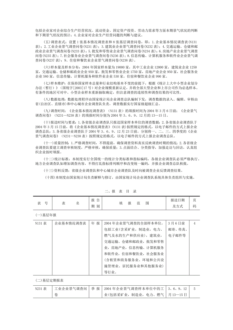 统计报表格式_第3页