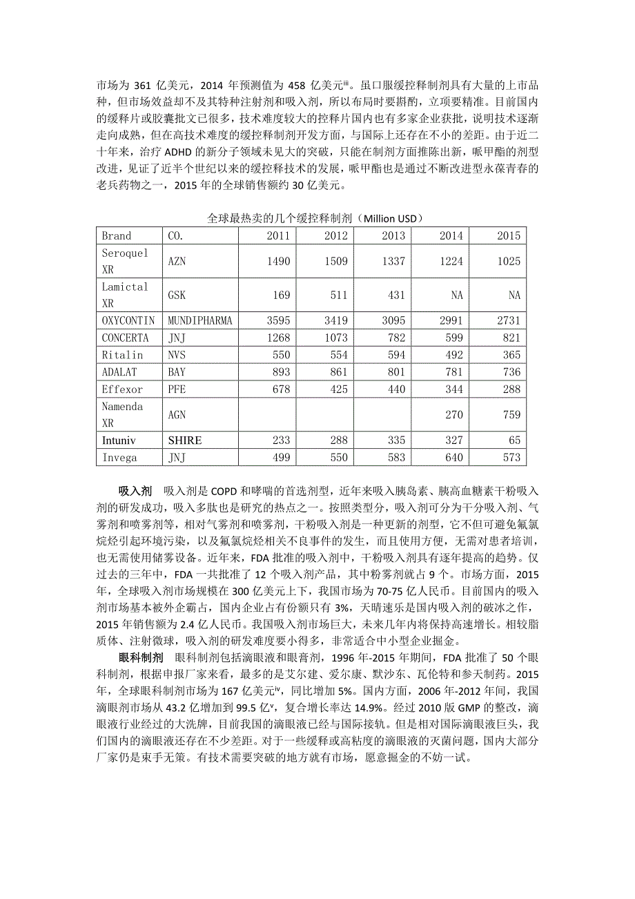 制剂创新开启中小型企业的成功之门_第2页