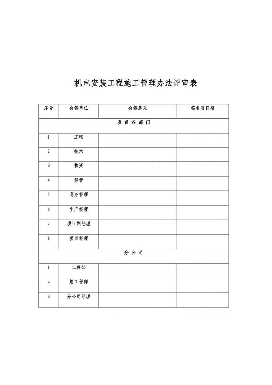 机电工程管理办法(修改后)_第1页