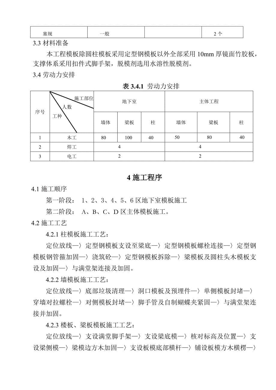 青岛某项目模板工程施工方案(镜面竹胶板 定型钢模板)_s_第5页