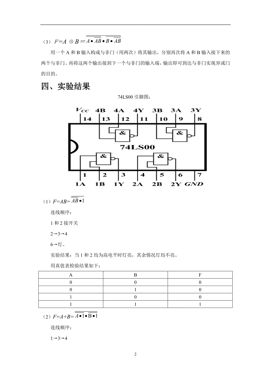 ttl逻辑门变换实验报告_第2页