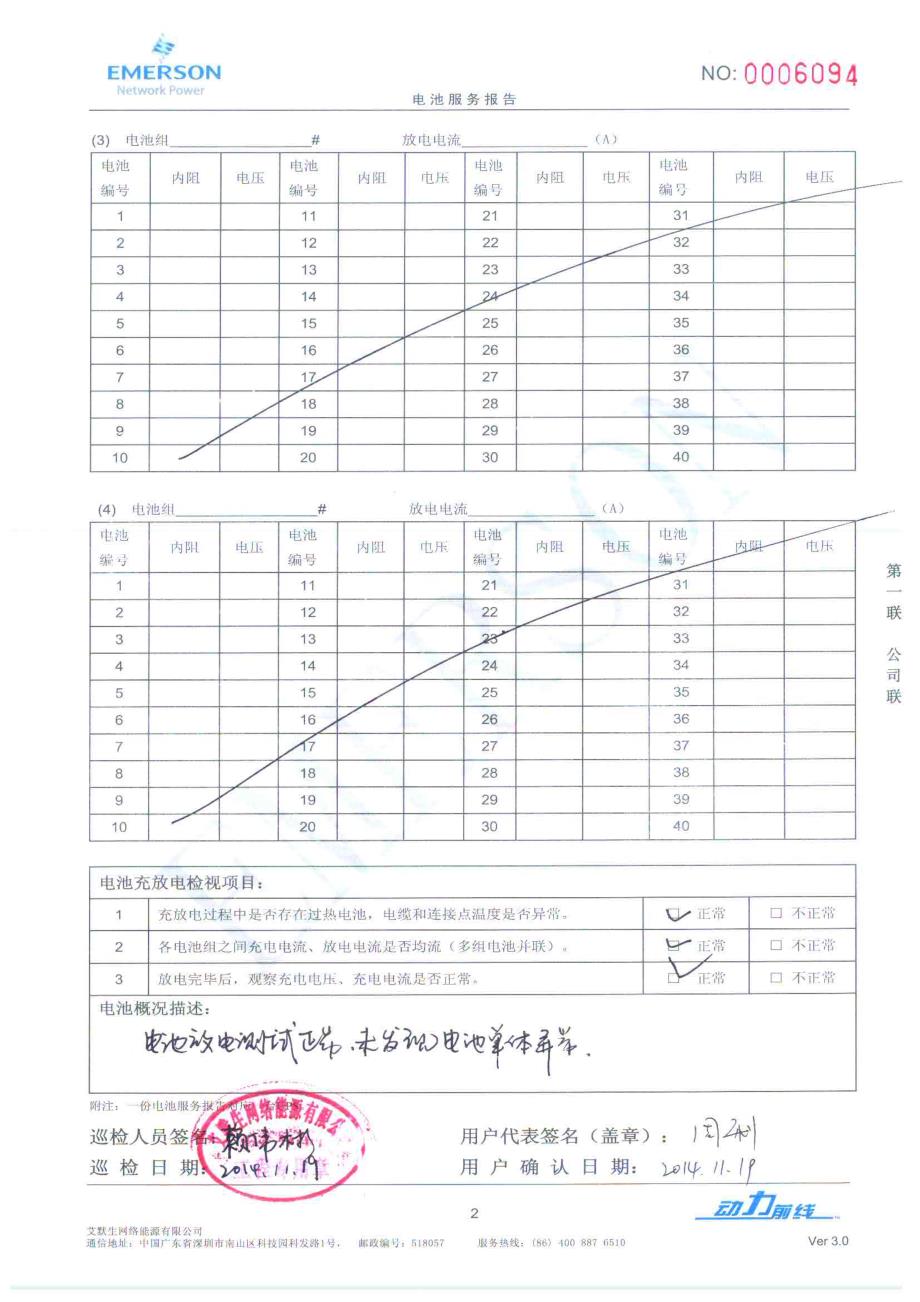 阳江核电站ups&amp;ps巡检报告_第4页