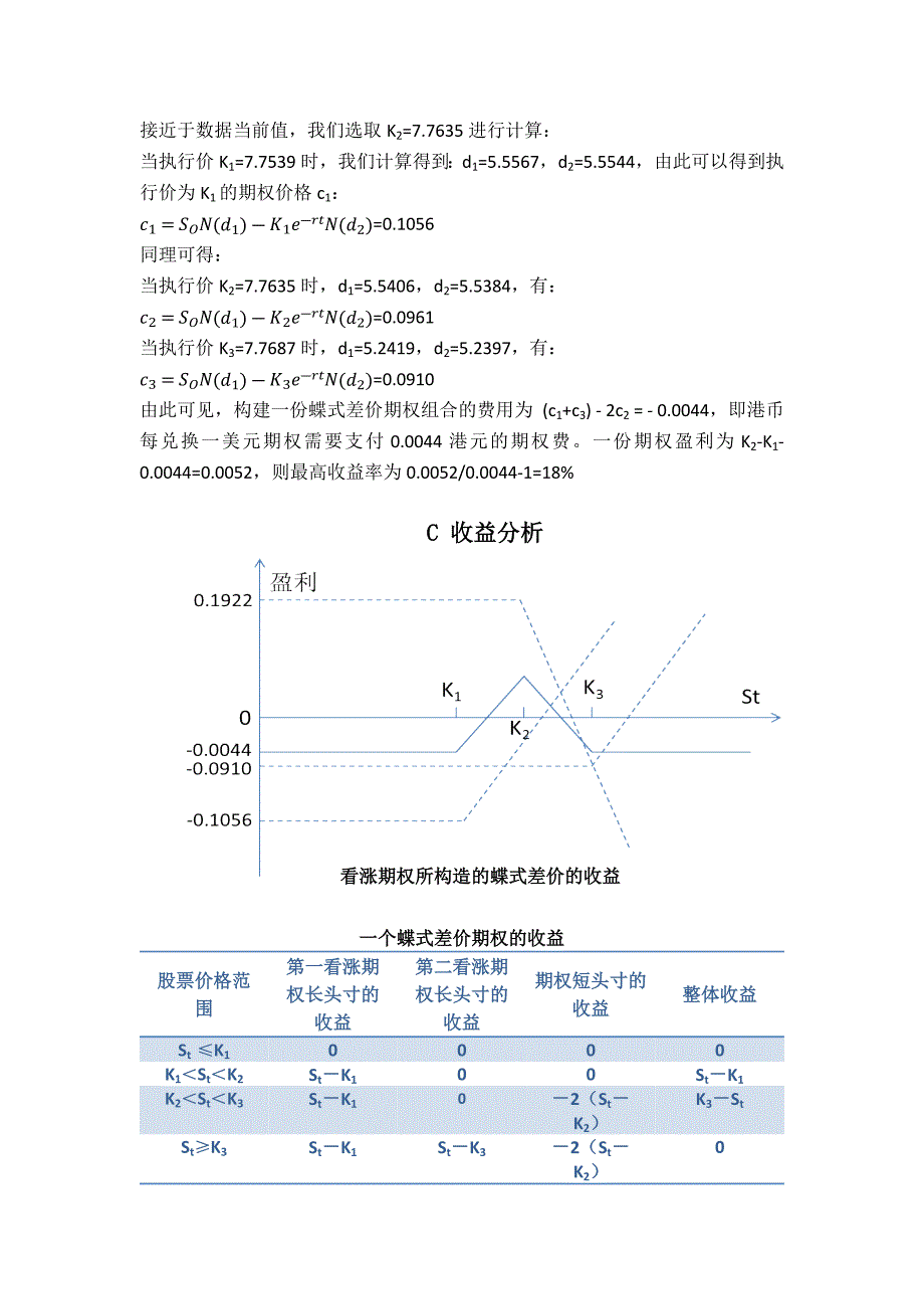 金融衍生产品设计_第4页