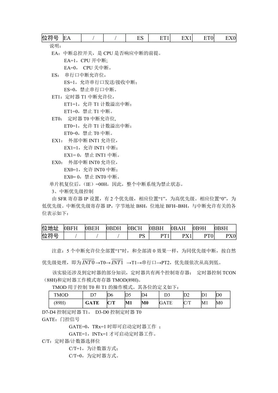 附录1：中断方式的编程应用(学生版)_第3页