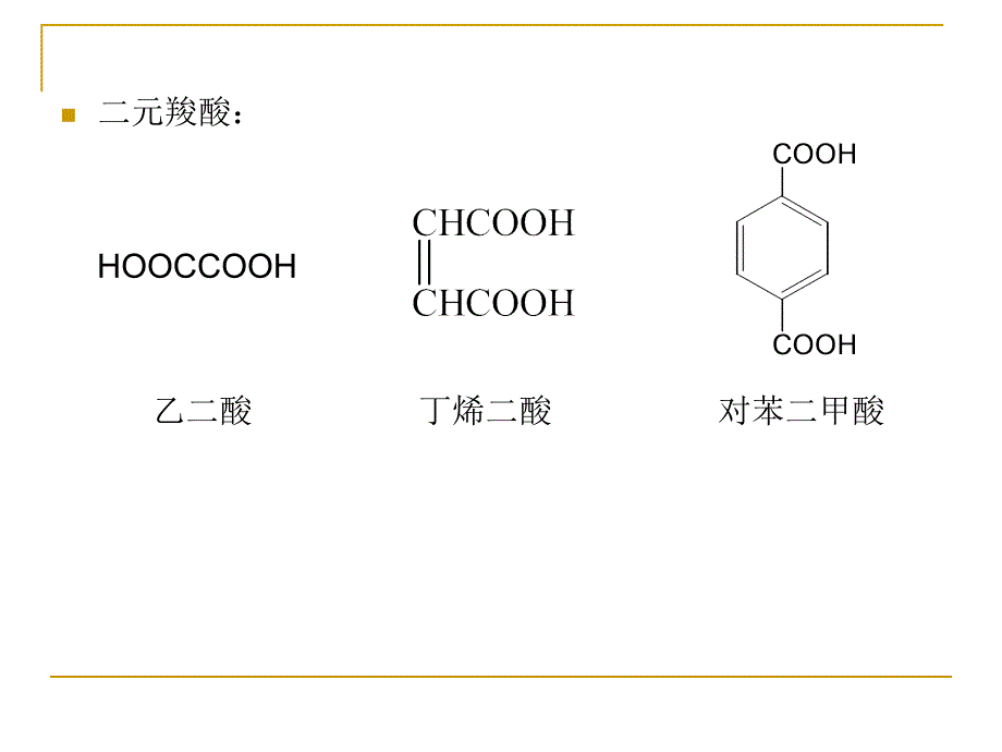 2006年江苏省“南京工业大学杯”化学奥赛夏令营(选拔赛)辅导讲义 有机化学(羧酸及其衍生物) 孙培培_第4页