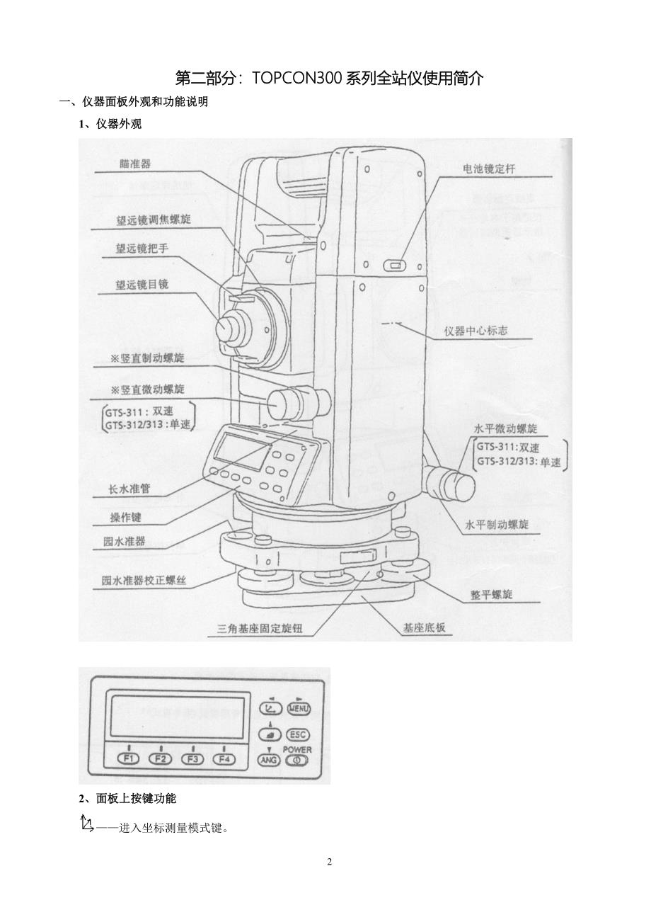 学校全站仪电子经纬仪使用简介_第2页