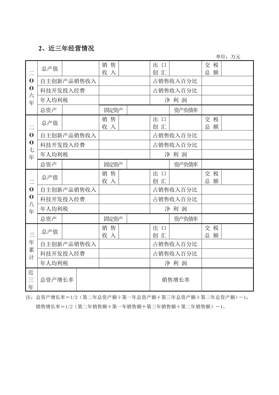 大连市企业科技创新奖申报表_第4页