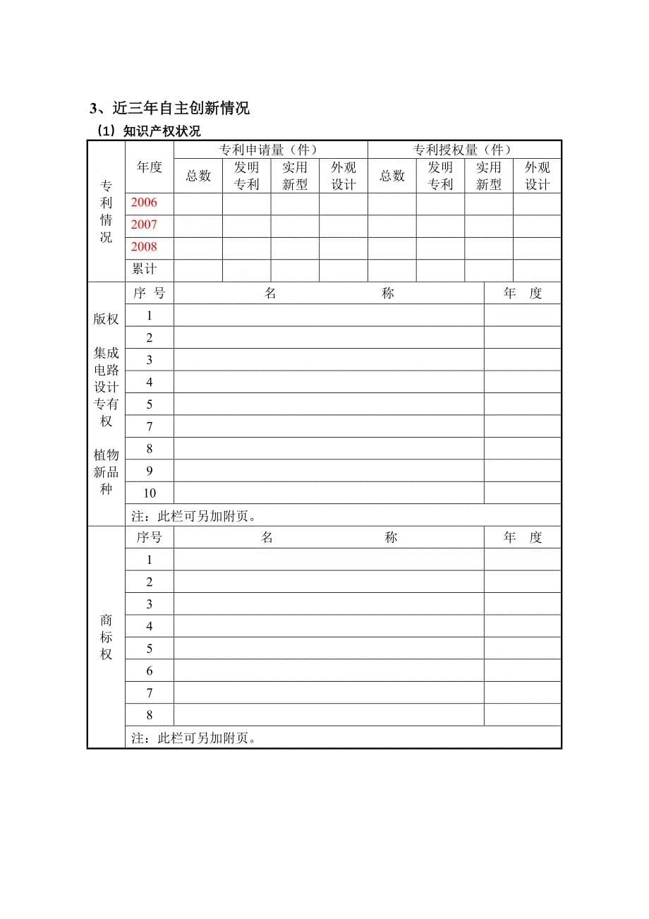 大连市企业科技创新奖申报表_第5页