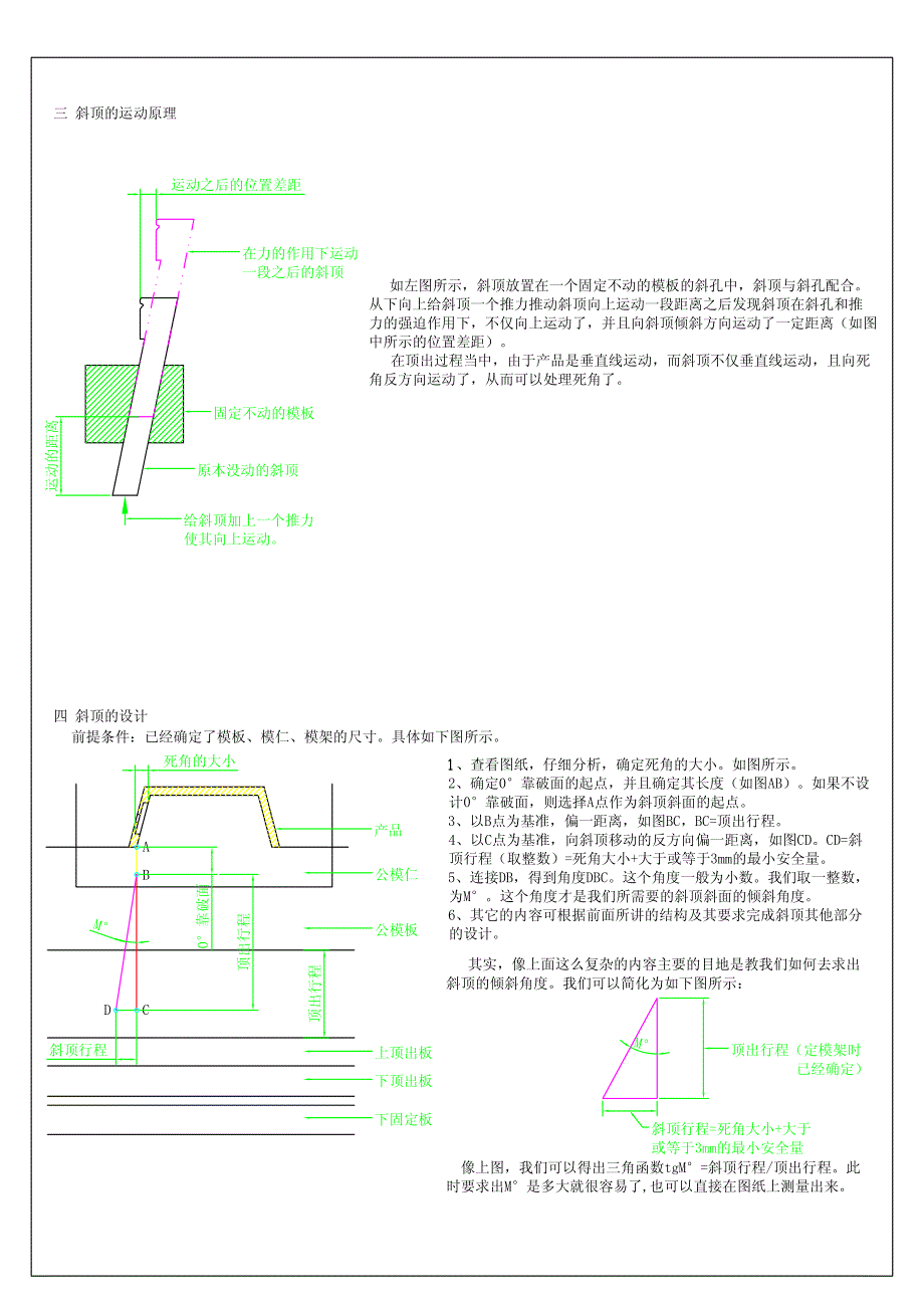 斜顶设计专题-各模具公司设计标准汇总大全_第2页