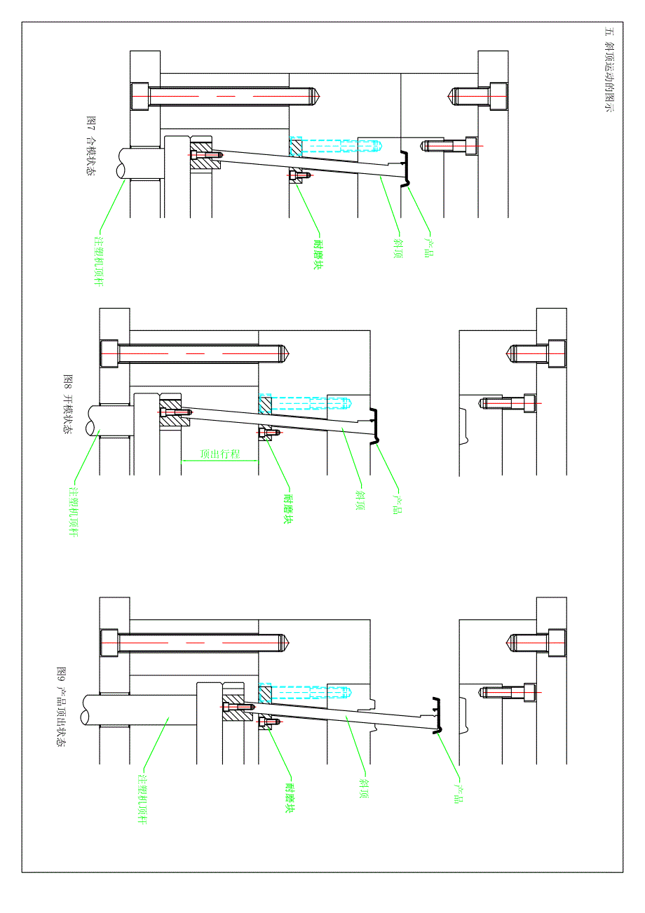 斜顶设计专题-各模具公司设计标准汇总大全_第3页