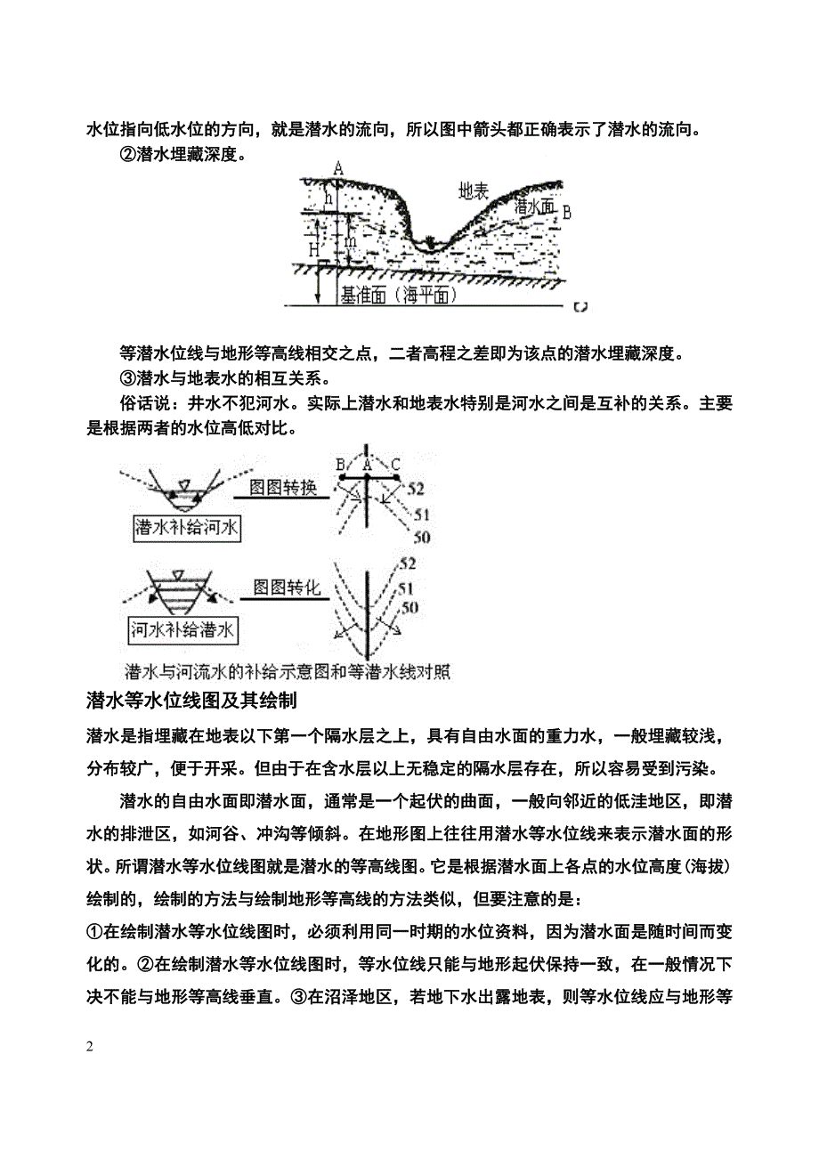 等潜水位线专题_第2页