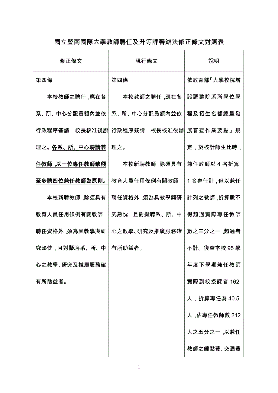 国立暨南国际大学教师聘任及升等评审办法修正条文对照_第1页