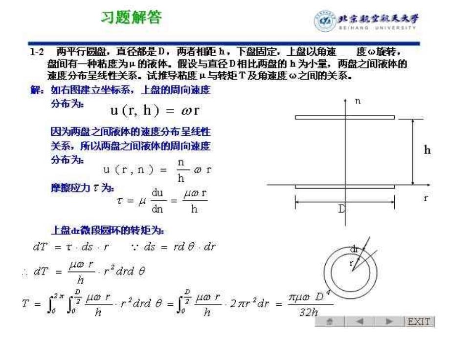 空气动力学习题答案-不完全版_第2页