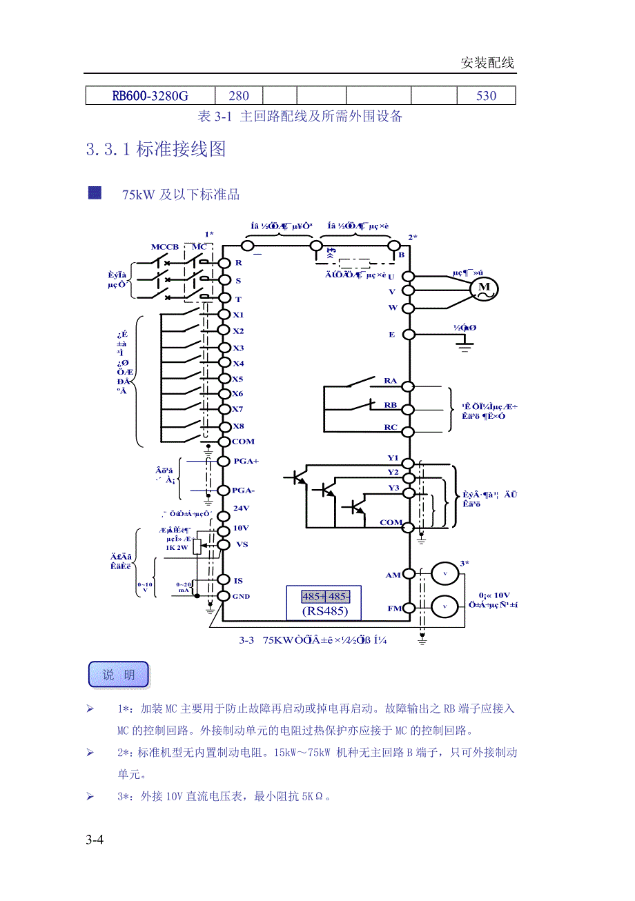 日博rb600系列变频器使用手册3_第4页