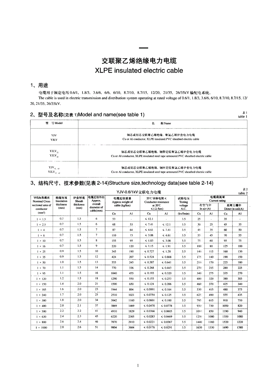 导线与地线材料_第2页