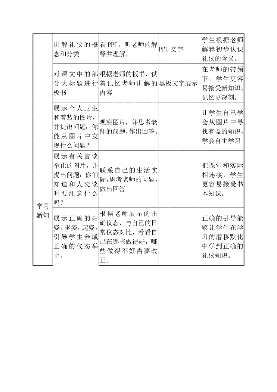 个人礼仪教学设计_第4页