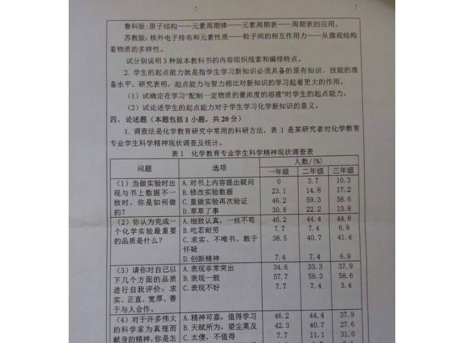 2014年华中师范大学844化学教学论考研真题_第2页