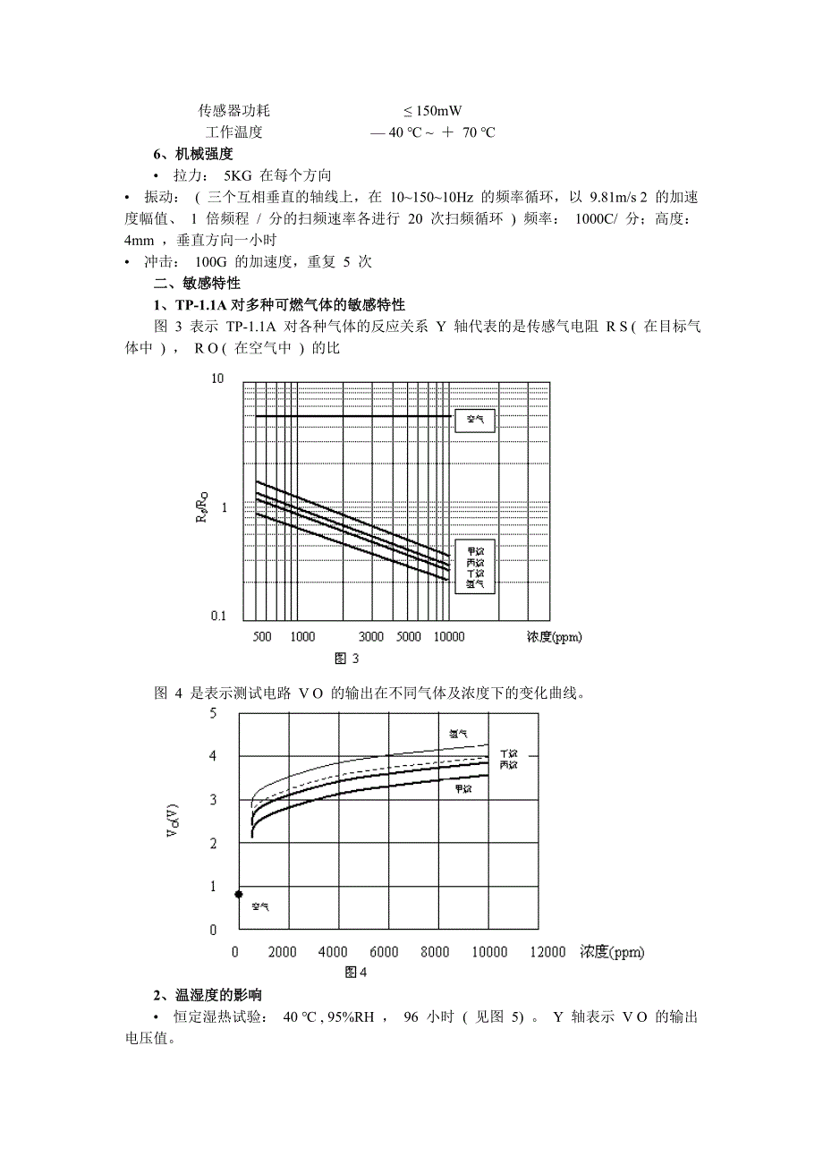 tp-1.1a甲烷传感器_第2页
