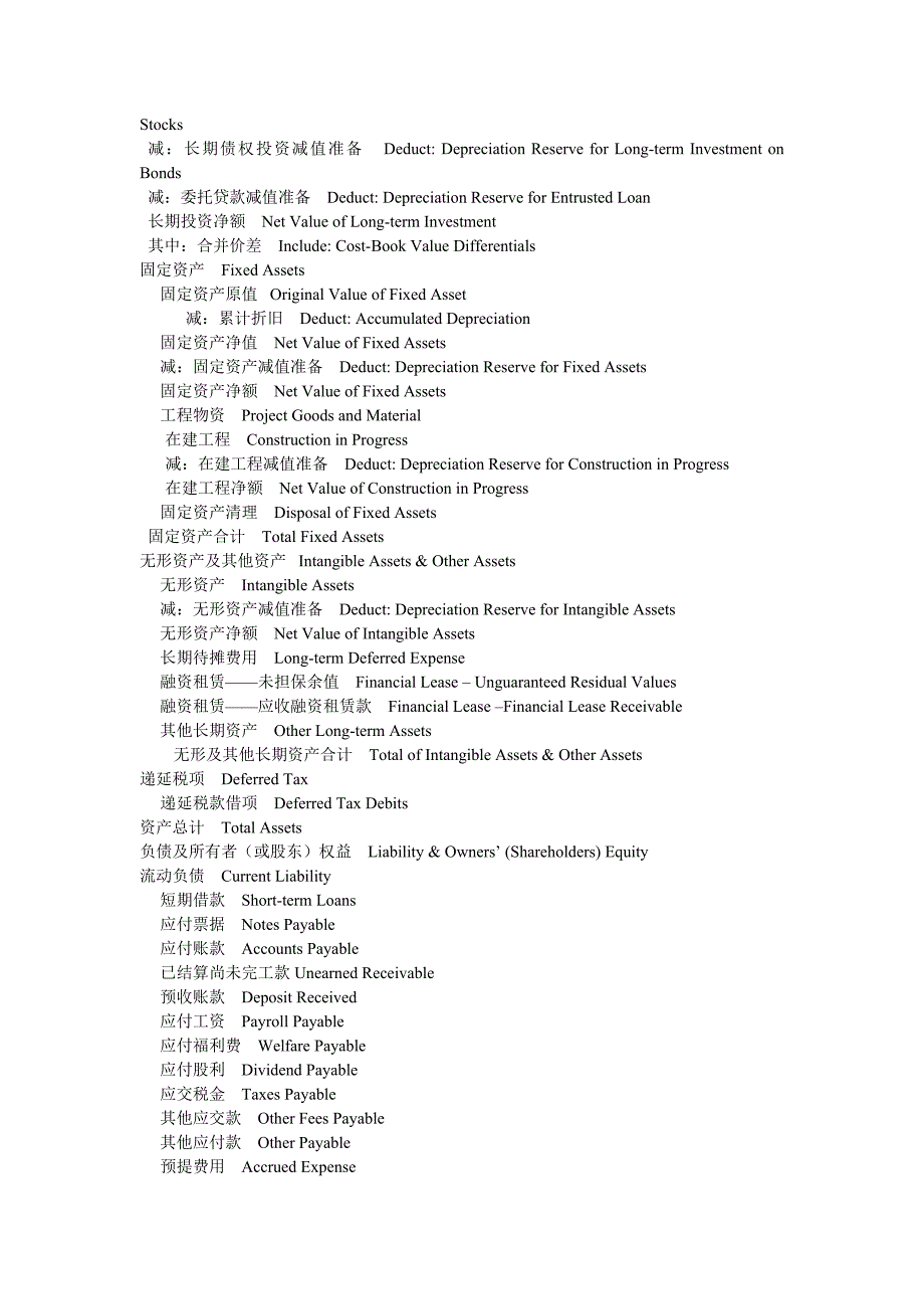 财务报表中英文_第2页