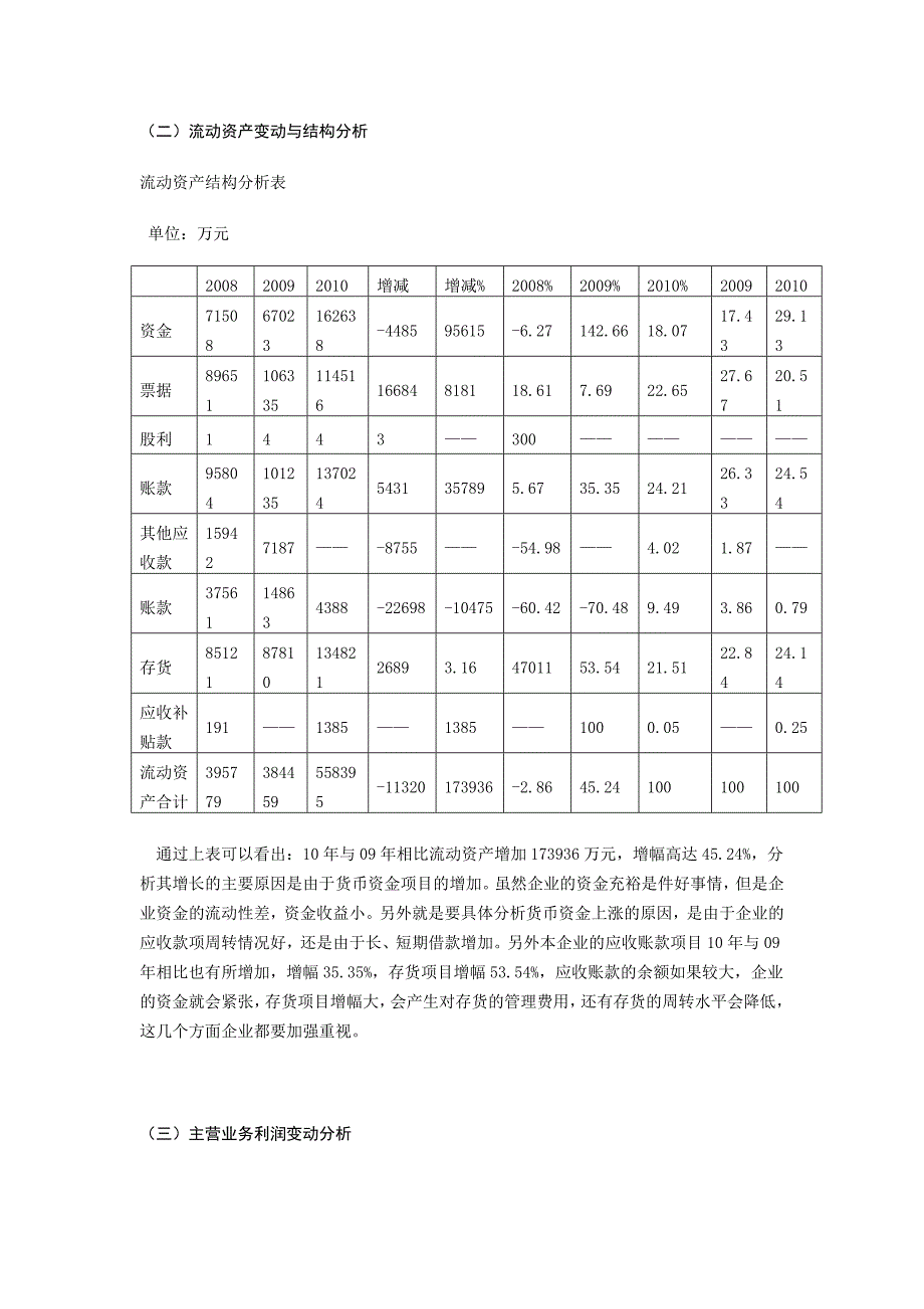 青岛海尔财务报表分析_第4页