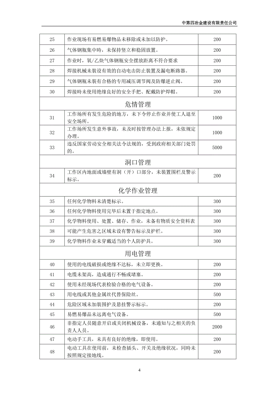 青啤(九江)安全卫生管理办法_第4页