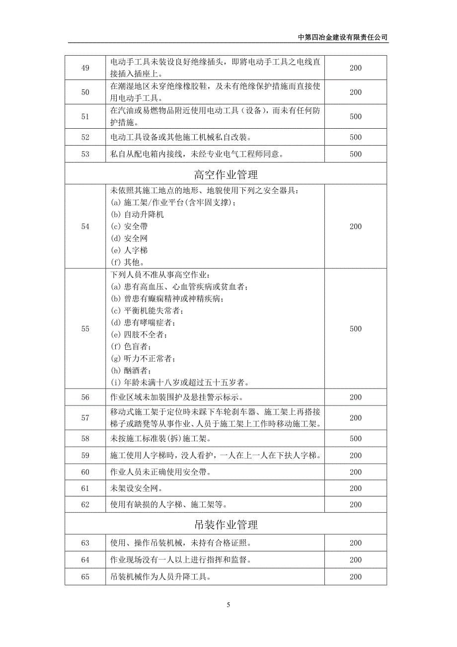 青啤(九江)安全卫生管理办法_第5页