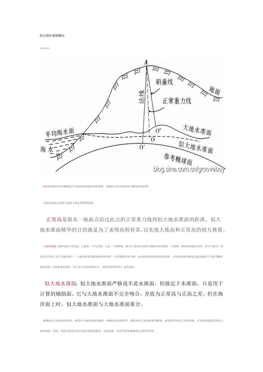 似大地水准面精化_第1页