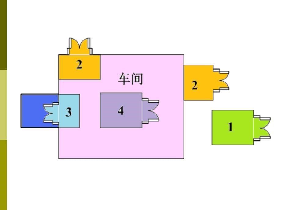 变电所防火、接地、接零_第5页