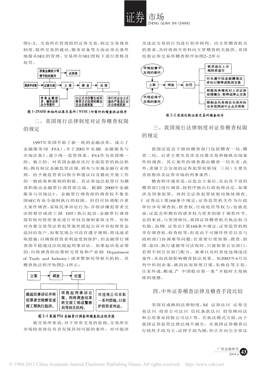 证券稽查制度的国际比较研究_第2页