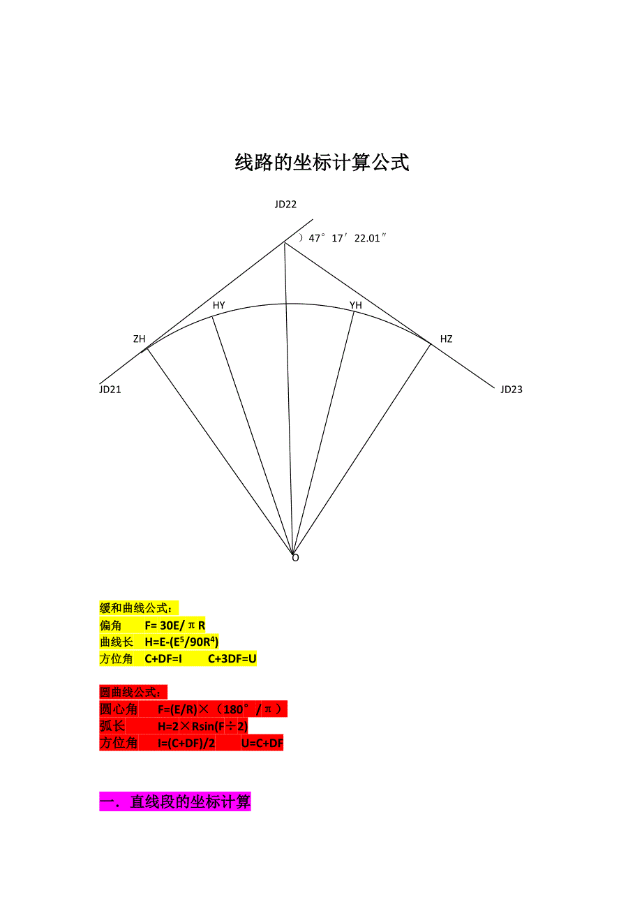 偏角法全线坐标计算公式_第1页