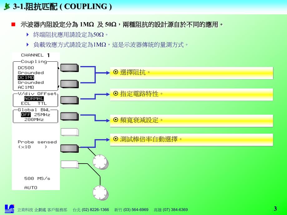 泰克示波器资料波道控制_第3页