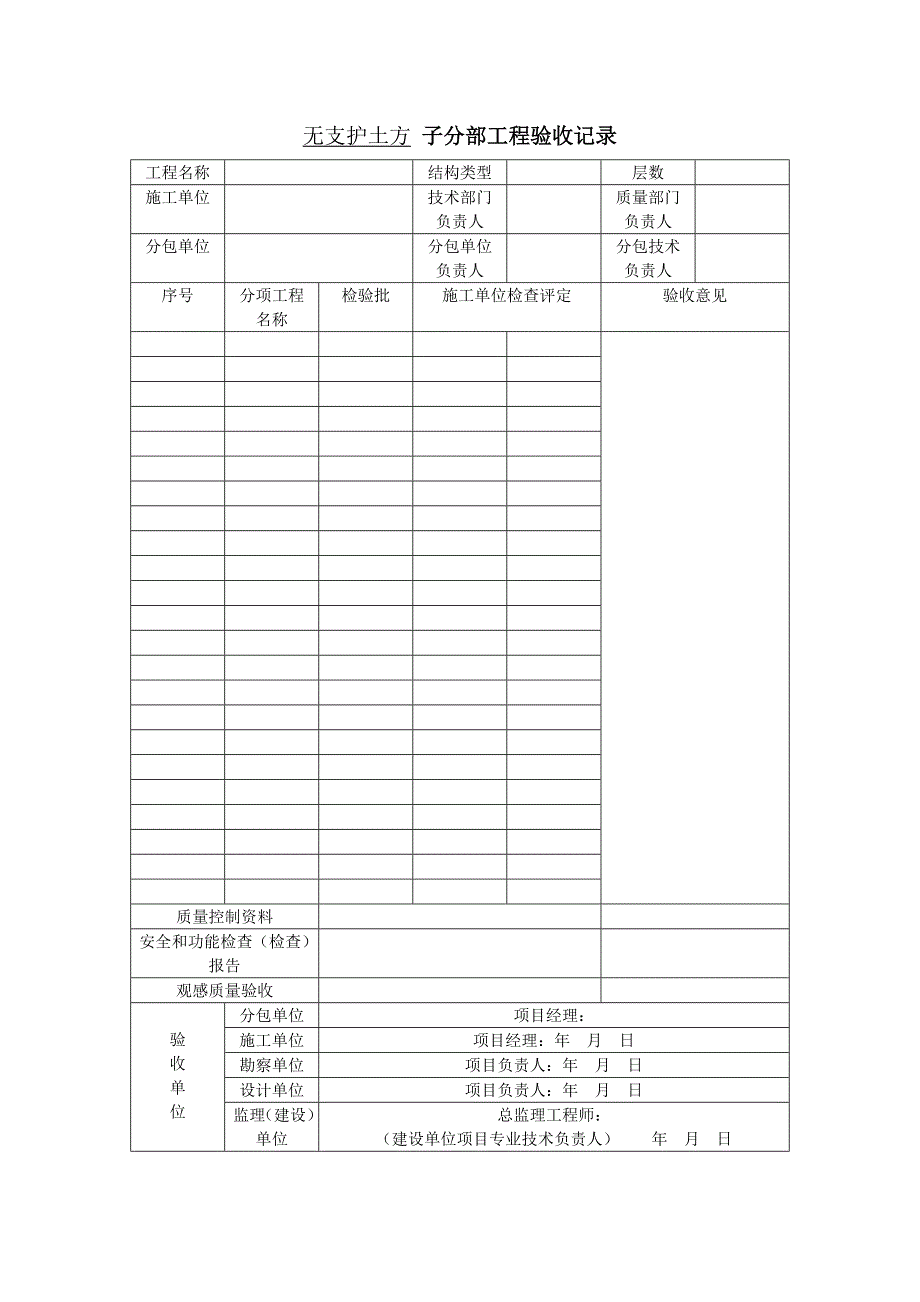 十、无支护土方开挖子分部、分项工程验收资料_第1页