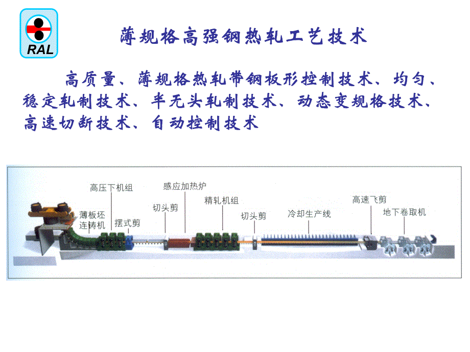 06p-薄板坯连铸短流程节约型无头轧制装备与技术-北京讲座_第2页