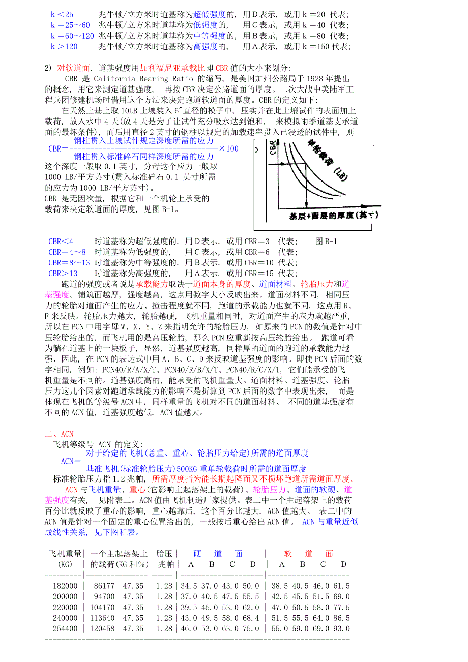 acn-pcn介绍_第2页