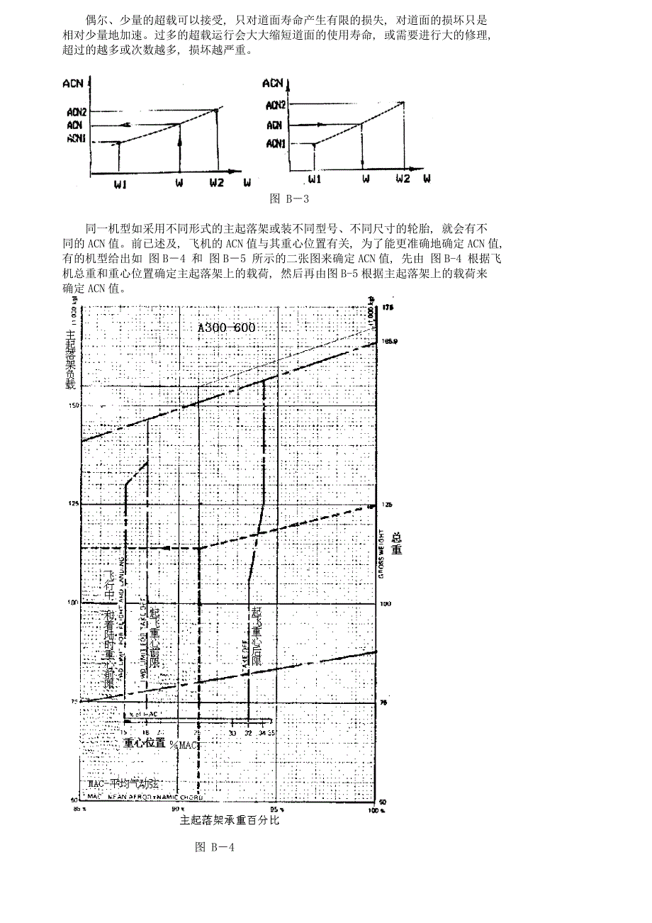 acn-pcn介绍_第4页