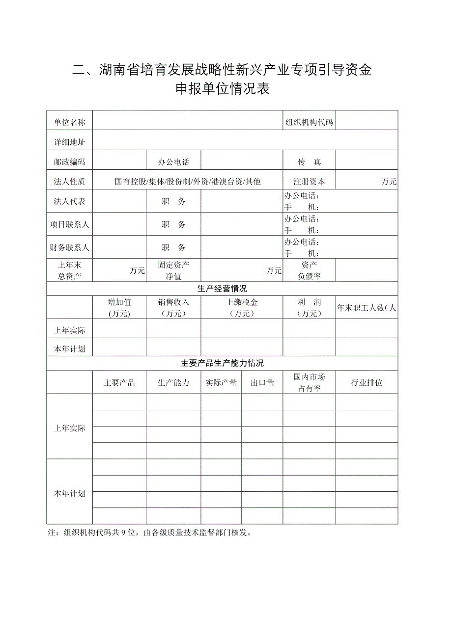 湖南省培育发展战略性新兴产业专项引导资金申请报告模板_第4页