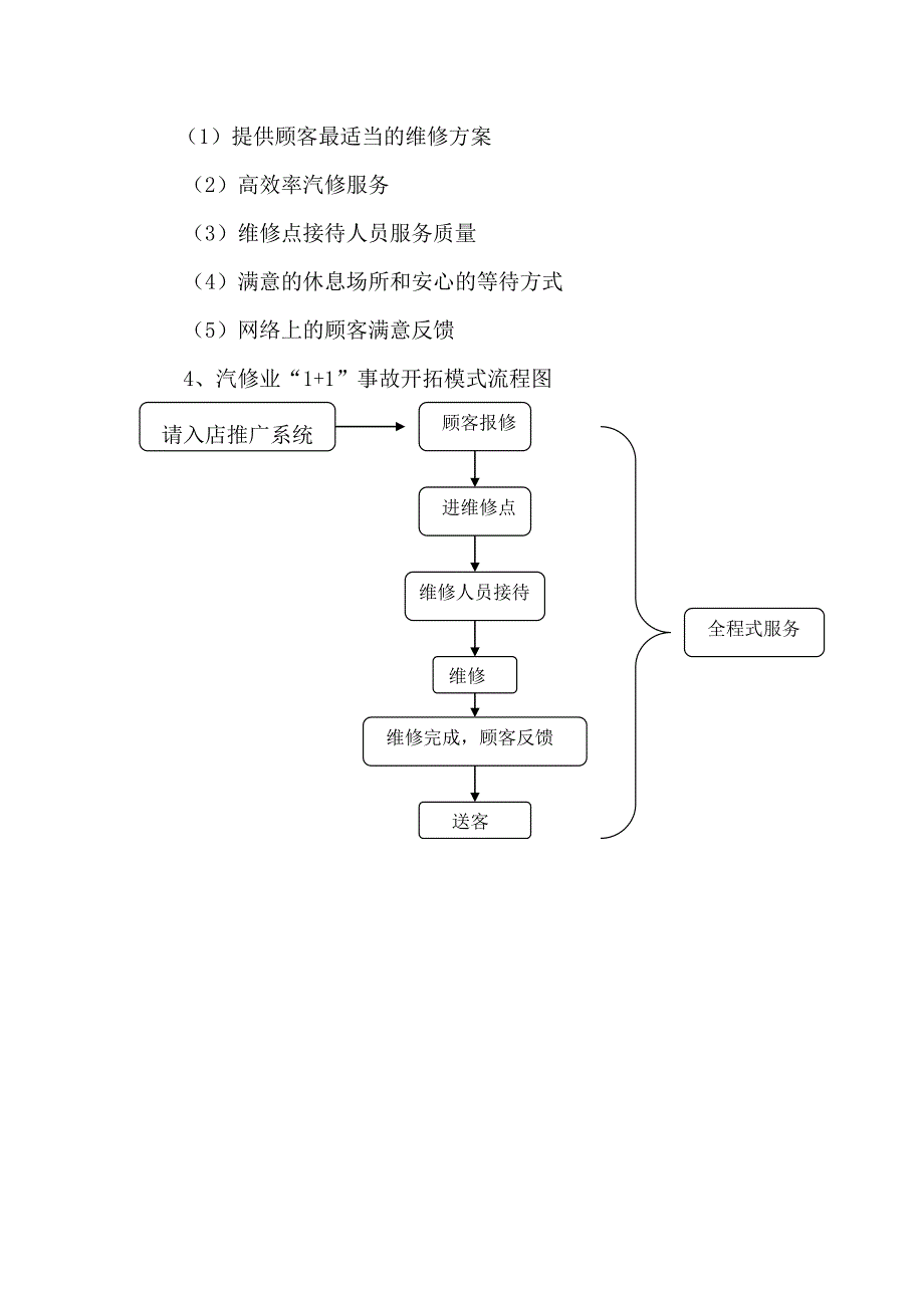 汽车销售营销策划书_第4页