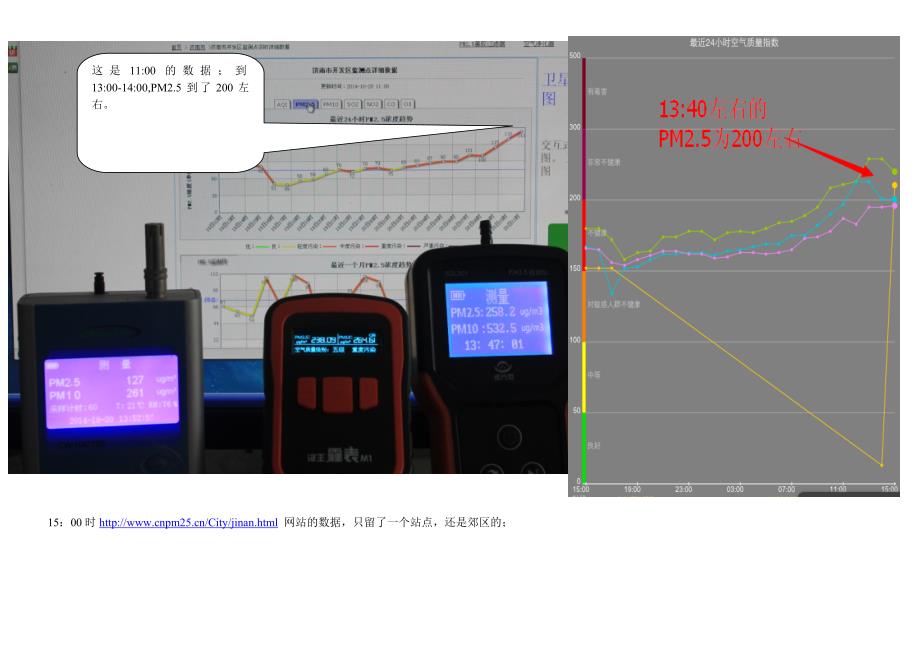 激光检测仪和激光传感器的数据实验报告_第2页