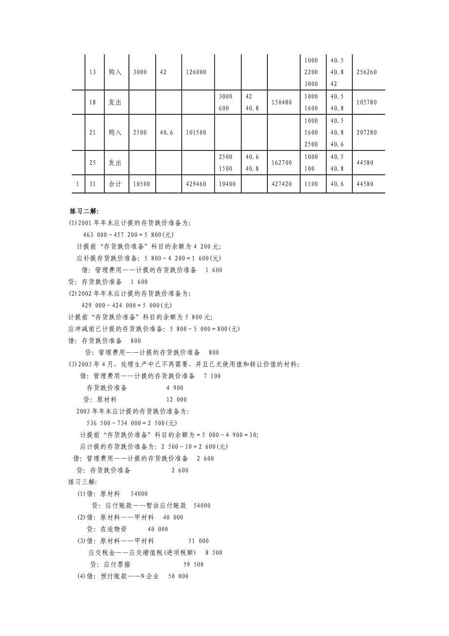 财务会计学习题答案_第5页