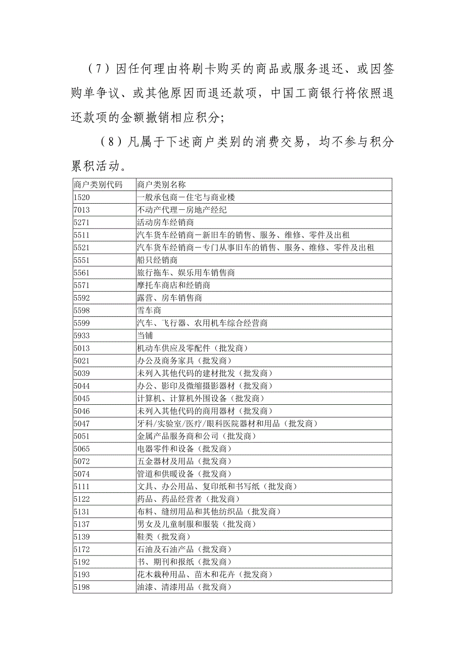 中国工商银行个人综合积分活动规则_第3页