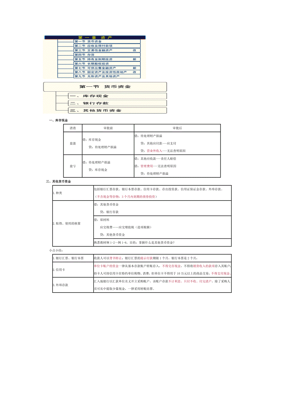 初级会计实务救命稻草-表格经典总结_第1页