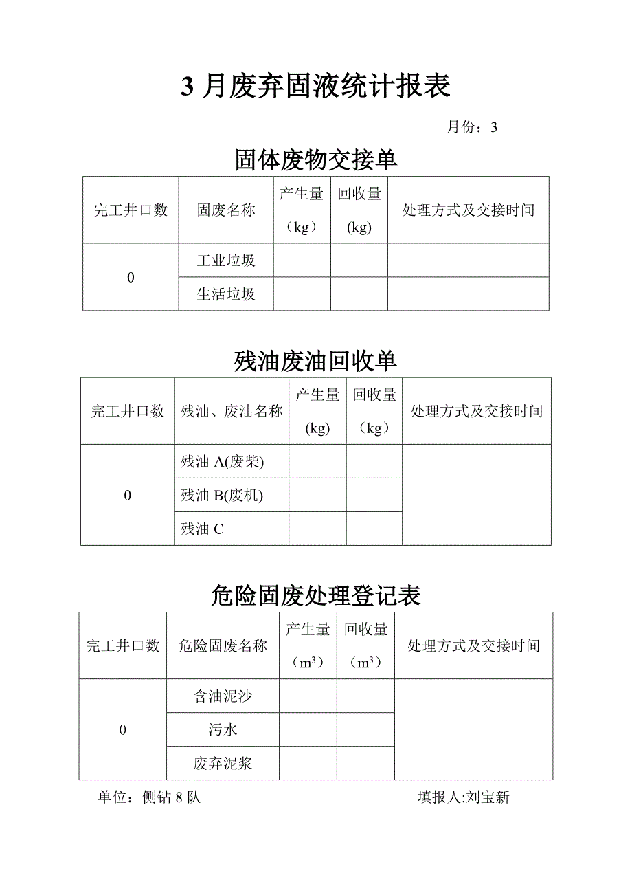 月固废统计报表(石油行业)_第3页