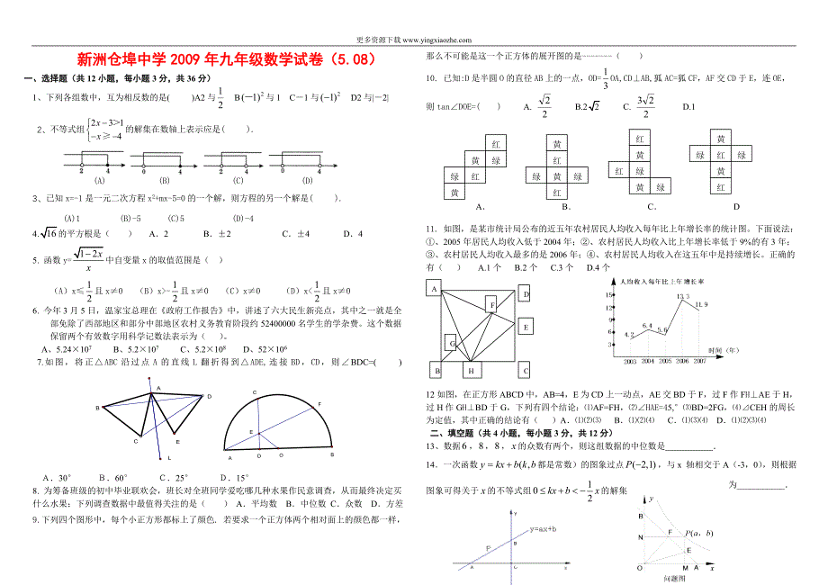 武汉市2009年中考数学模拟试题1(新洲仓埠)_第4页